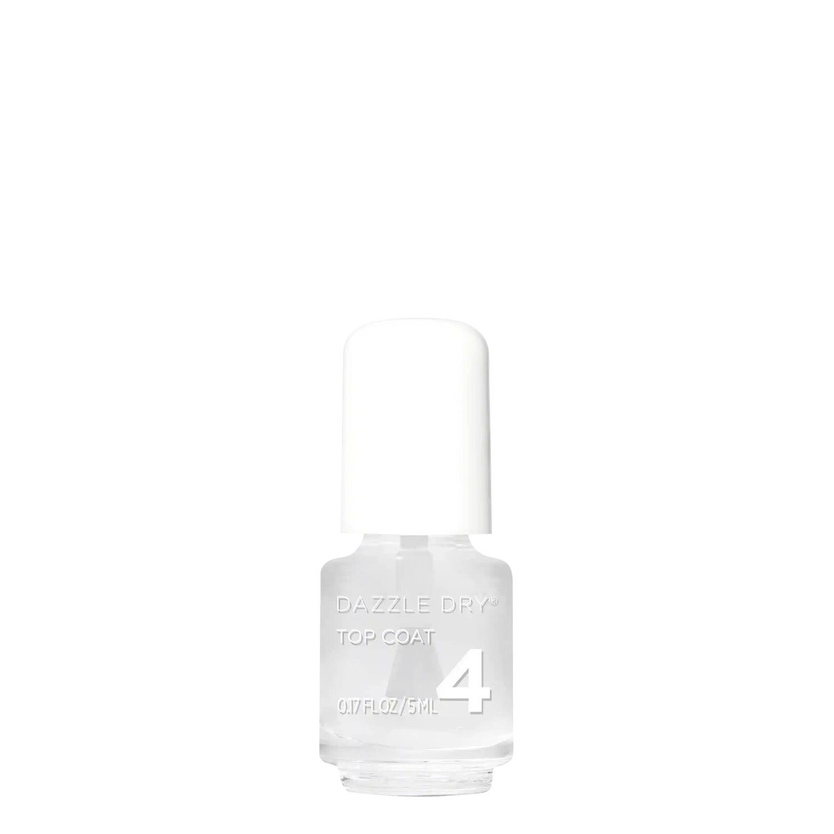 Top Coat Mini